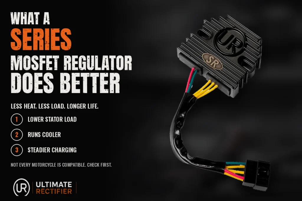 Ultimate Rectifier infographic: what a series MOSFET regulator rectifier does better
